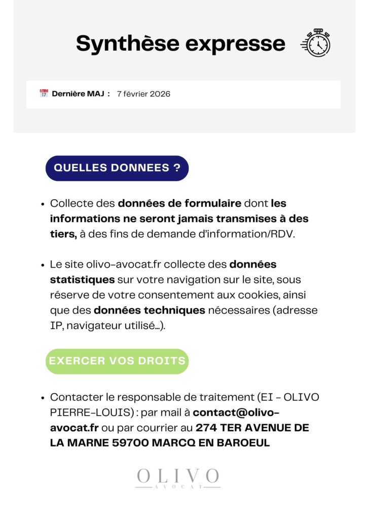 synthèse expresse politique de confidentialité